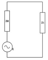 Figure 5: Générateur d'impédance Z0 chargé par Z1 Figure 5: Générateur d'impédance Z0 chargé par Z1