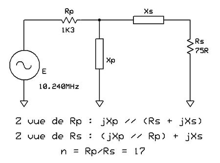 Figure 6: Réseau d'adaptation d'impédance Figure 5: Générateur d'impédance Z0 chargé par Z1