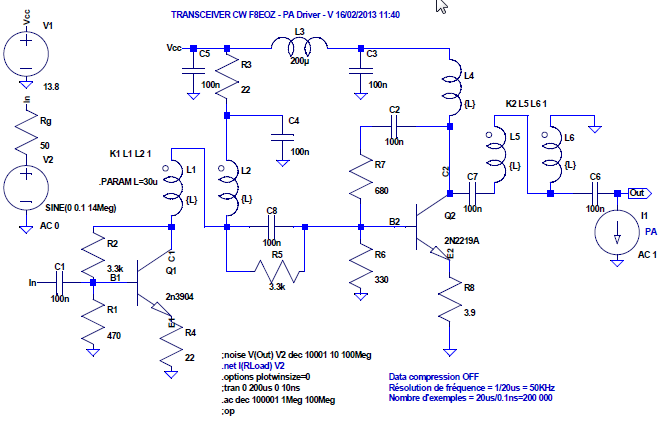 Figure 17: PA Driver - Mesure de la résistance de sortie