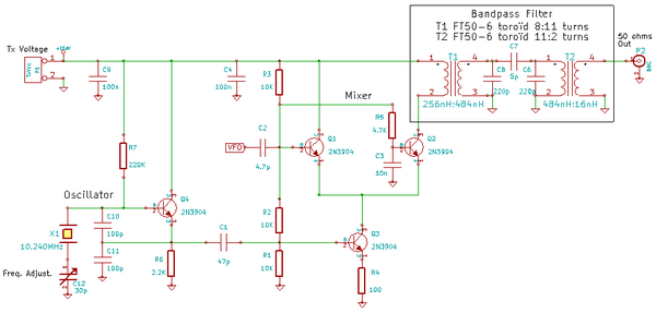 Figure 1: Oscillateur et Mélangeur de l'émetteur