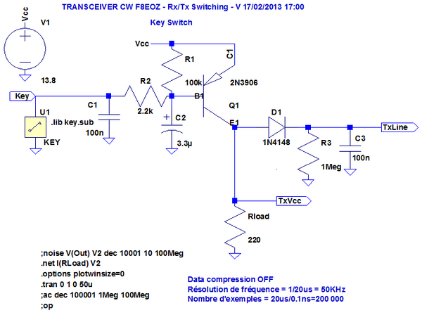 Figure 6: Bloc Key Switch - Simulation LTspice en régime variable