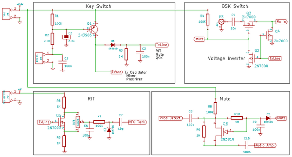 Figure 1: Dispositif de commutation Rx/Tx