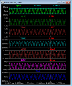 Figure 9 - Buffer: simulation LTSPICE en régime variable