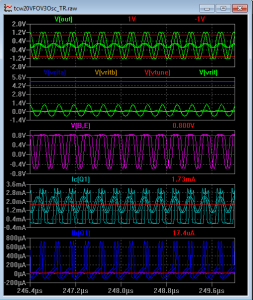 Figure 4 - LTSPICE Analyse en régime variable