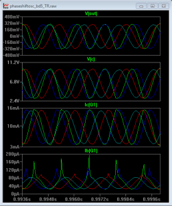 Figure 4 - LTSPICE Analyse en régime variable Figure 4 - LTSPICE Analyse en régime variable