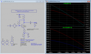 Figure 13 - LTSPICE graphe de la résistance d'entrée en fonction de fréquence Figure 13 - LTSPICE graphe de la résistance d'entrée en fonction de fréquence
