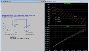 Figure 10 - Graphe du gain B en fonction de Ib et Vce Figure 10 - Graphe du gain B en fonction de Ib et Vce