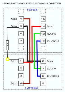Figure 1 - Schéma de l'adaptateur 12F