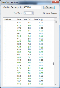 Figure 6: keyerELoader - Calculateur du délai d'attente de connexion