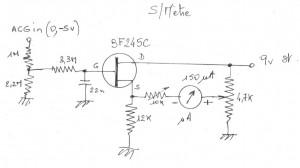 Figure 19 - S mètre (F6FEO)